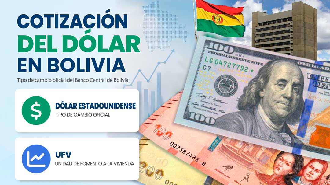 Cotización del dólar en Bolivia.