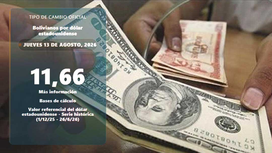 Continúa la baja del dólar en Bolivia.