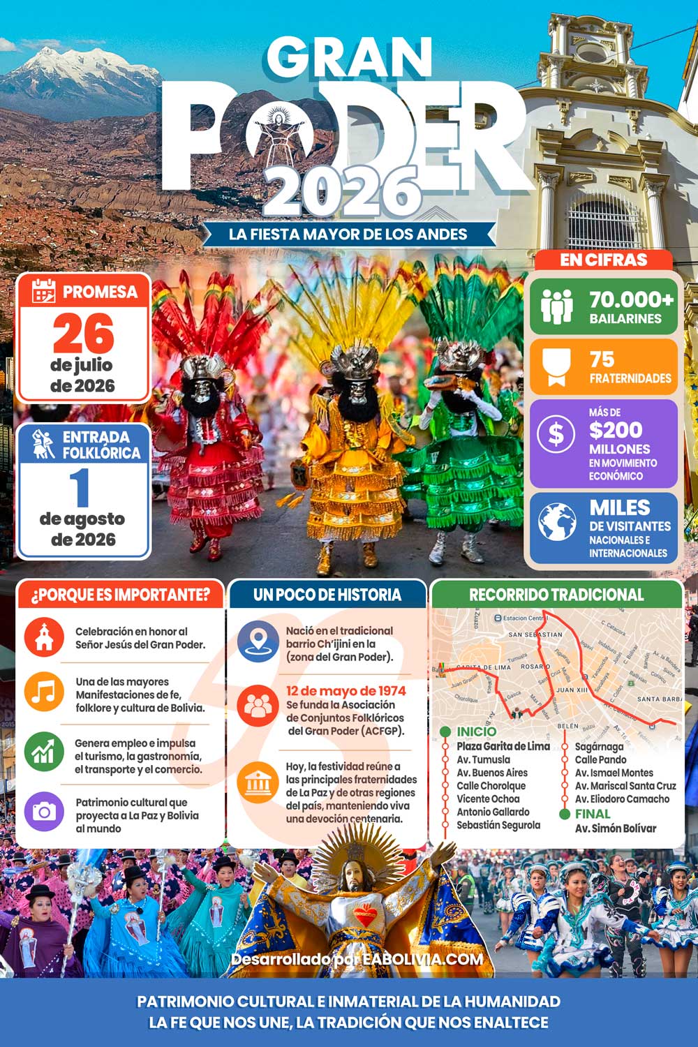 Afiche de la Entrada del Gran Poder 2026.