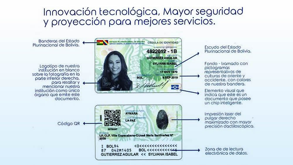 Cédula de identidad que incorpora un chip inteligente