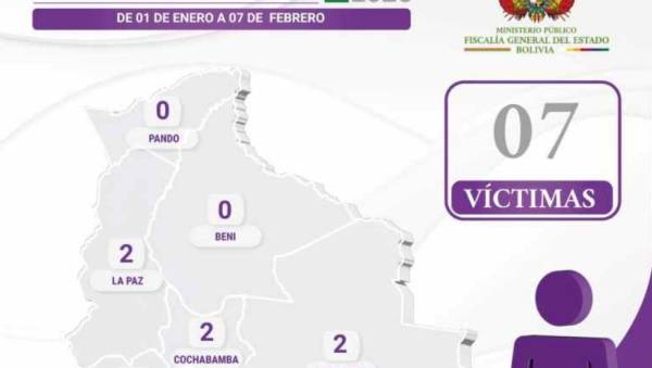 Mujer fue encontrada sin vida luego de acudir a un «yatiri» en El Alto, investigan caso