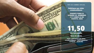Dólar oficial baja a Bs 11,50 y mantendrá ese valor hasta el lunes
