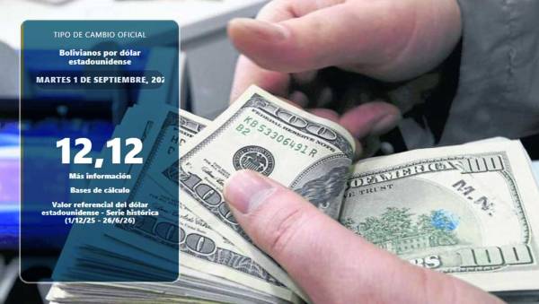 Dólar oficial sube a Bs 12,12 y el BCB anunciará nuevas medidas cambiarias